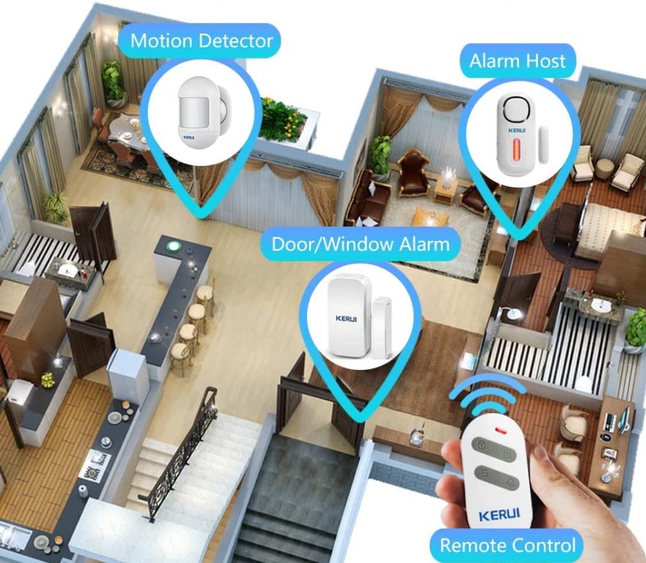GSM security system control panel
